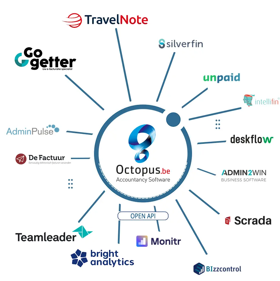 s Octopus Accountancy Software